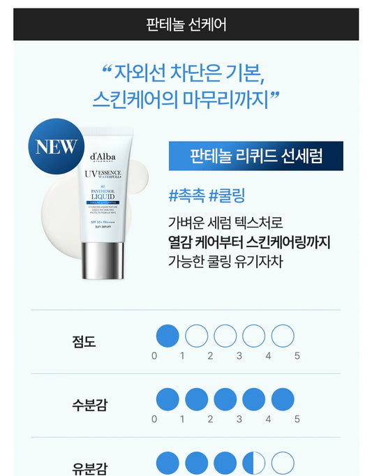 d’Alba 夏天必備神器🧊 冰涼感防曬精華 SPF50+ PA++++