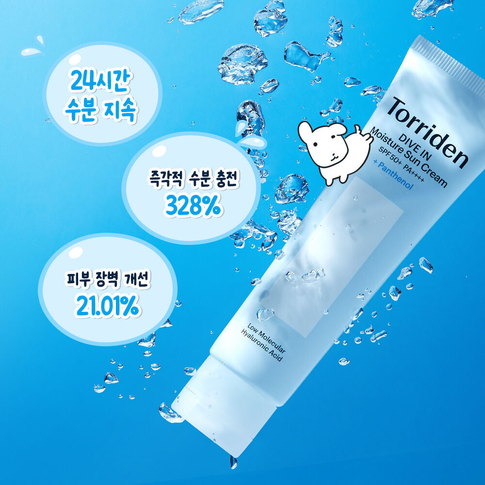 Torriden x Ganadi 限量版 🩵 透明質酸保濕24小時防曬🧴 60ml+60ml set