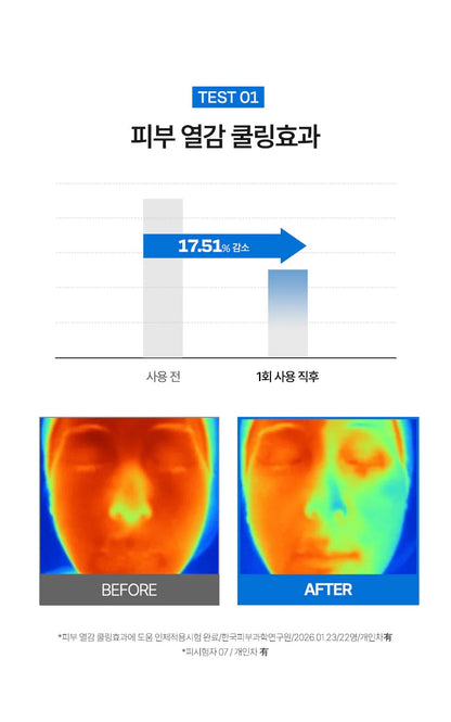 d’Alba 夏天必備神器🧊 冰涼感防曬精華 SPF50+ PA++++