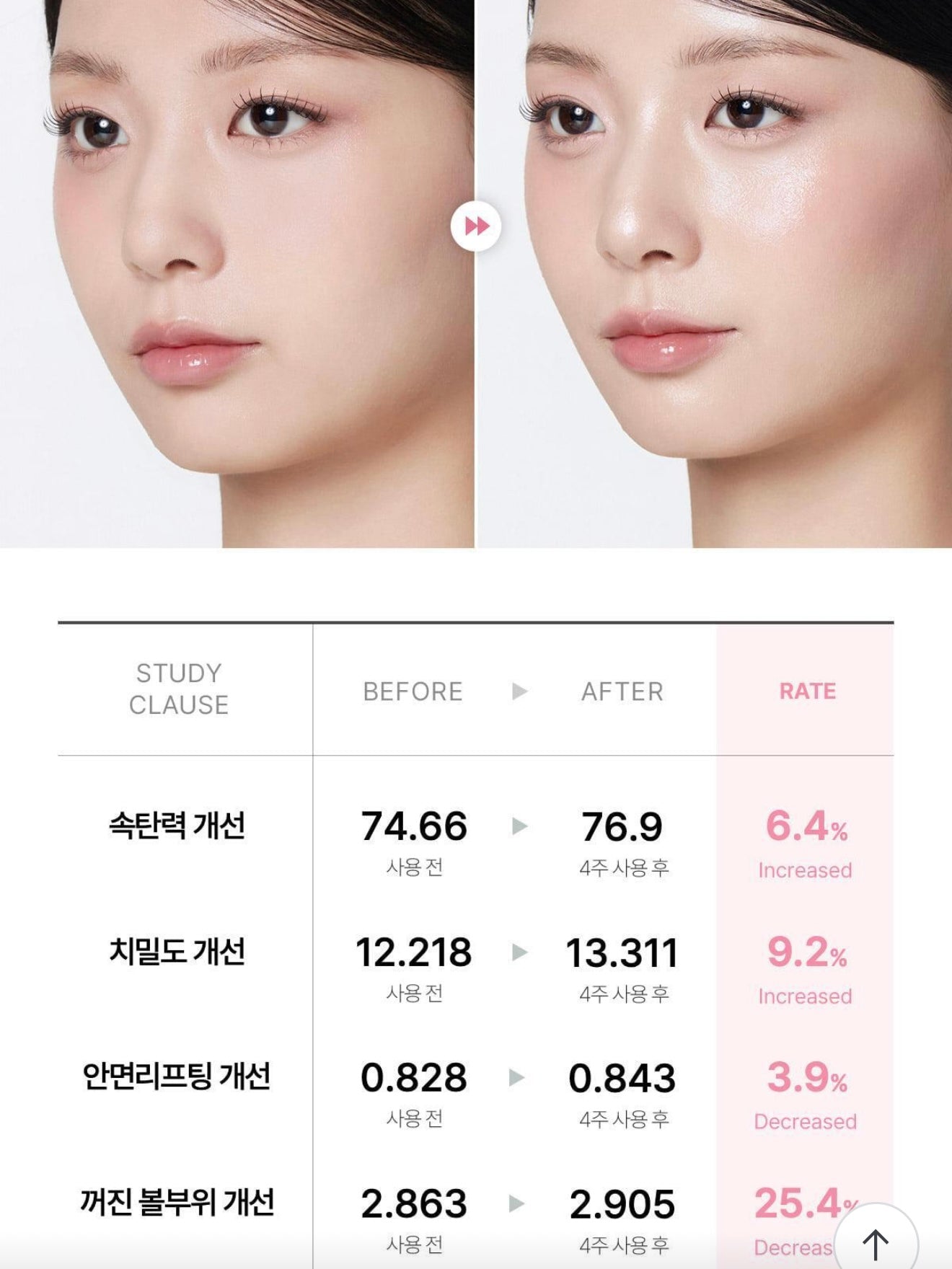 Medicube 粉紅膠原蛋白果凍噴霧精華💓｜1+1兩支裝+送噴霧瓶