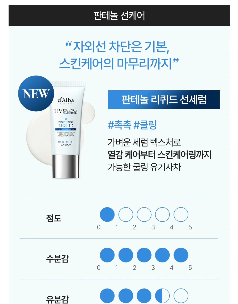 d’Alba 夏天必備神器🧊 冰涼感防曬精華 SPF50+ PA++++