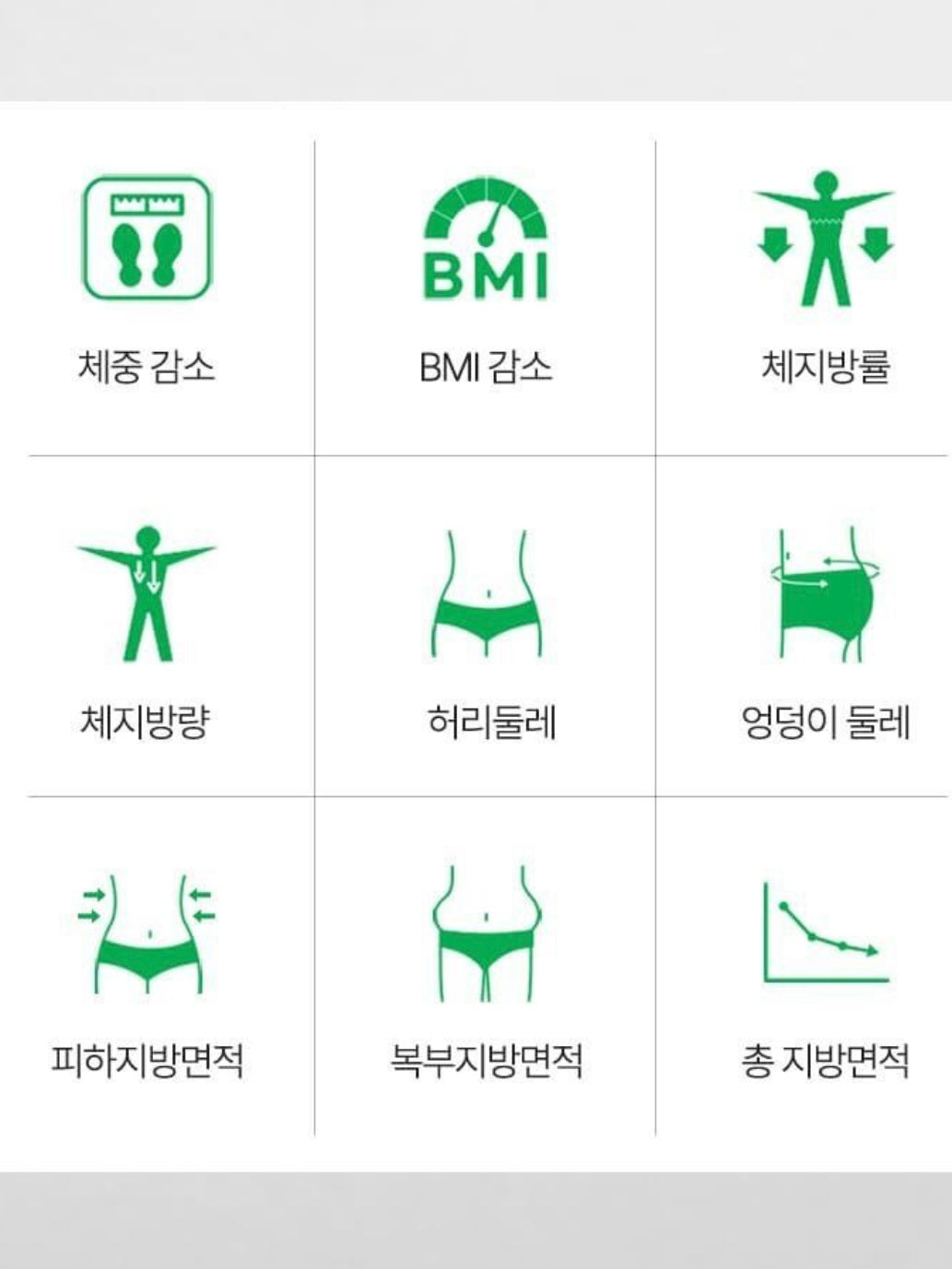 Vitalbeautie 純植物材提取阻斷油脂纖體綠茶片💚 ｜60片+送10片裝