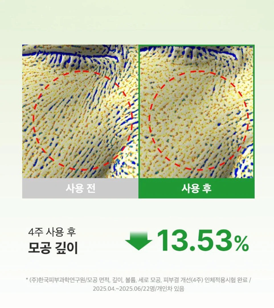 SUNGBOON EDITOR x Sanrio 特別版綠蕃茄NMN緊緻毛孔舒緩面霜 🍅💚 ｜50ml+30ml 送髮夾